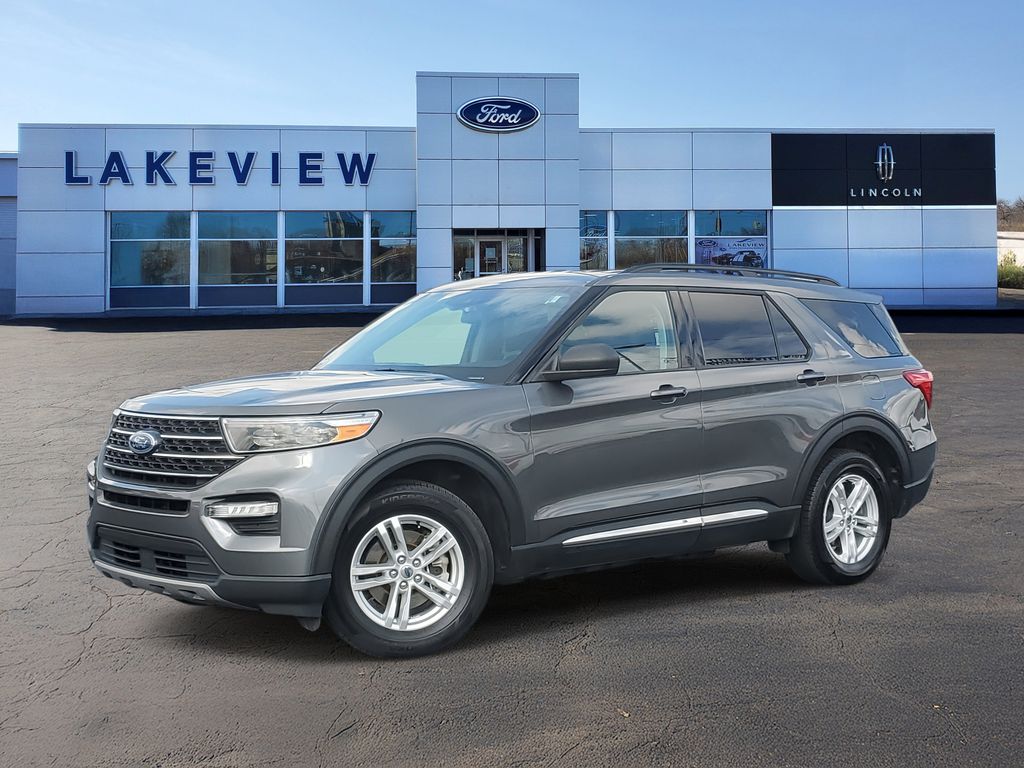 2023 Ford Explorer SUV 