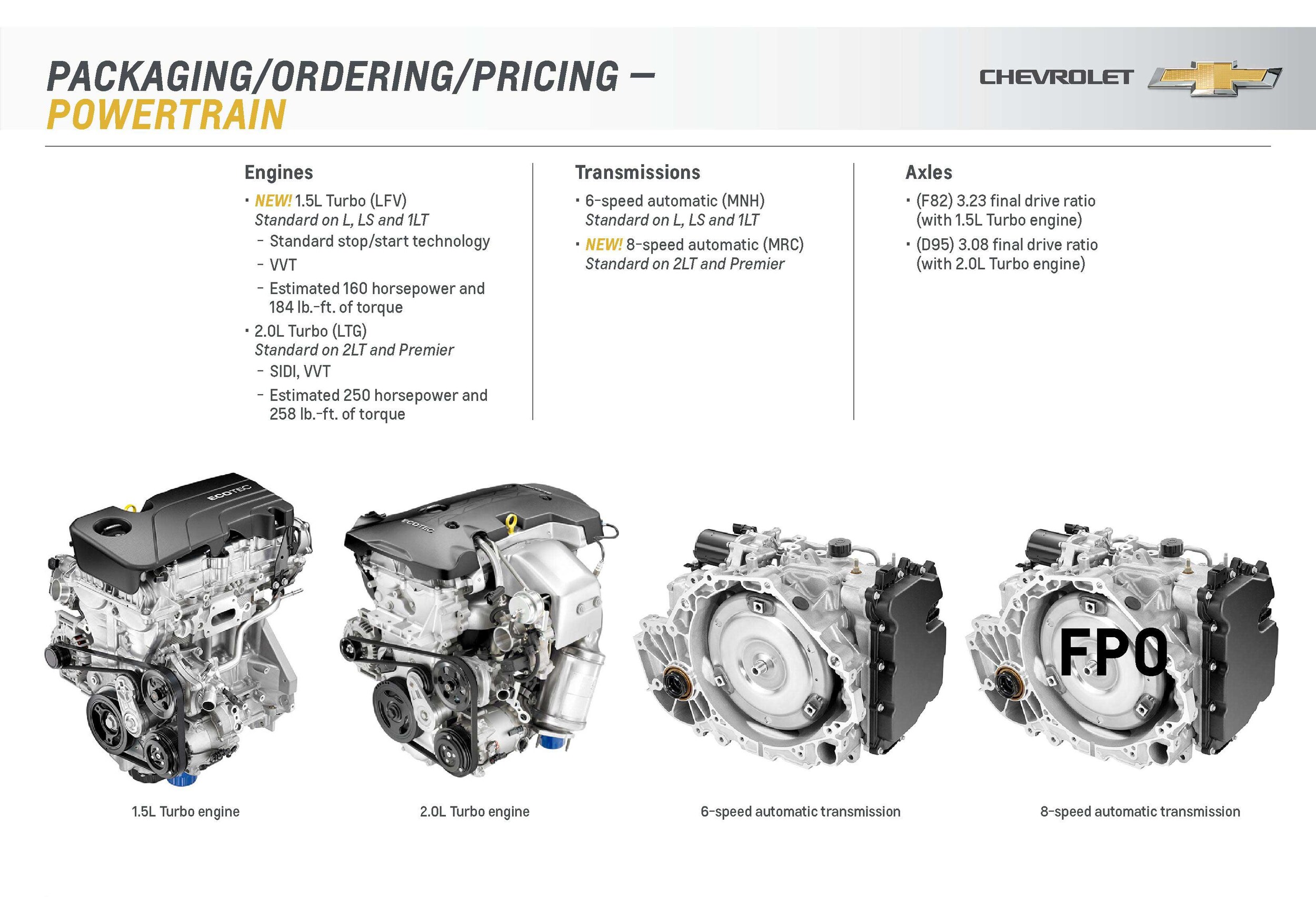 2016 CHEVROLET MALIBU EDMONTON REDISIGNED FOR 2016 Lakewood Chevrolet