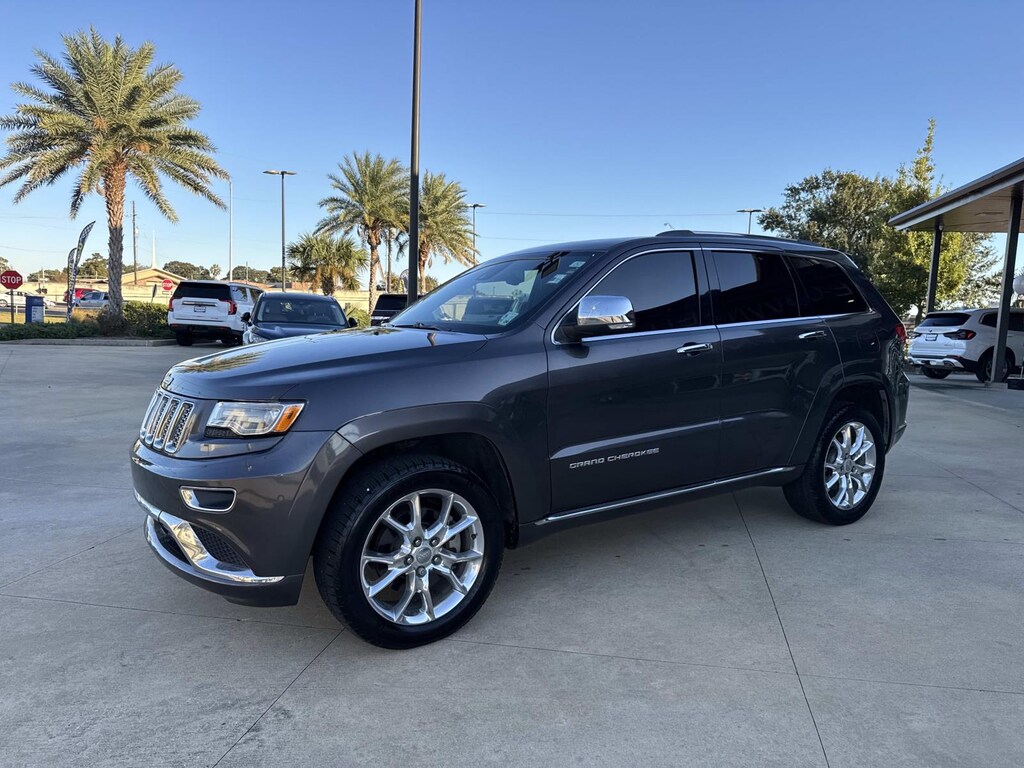 Used 2015 Jeep Grand Cherokee 4WD Summit Sport Utility