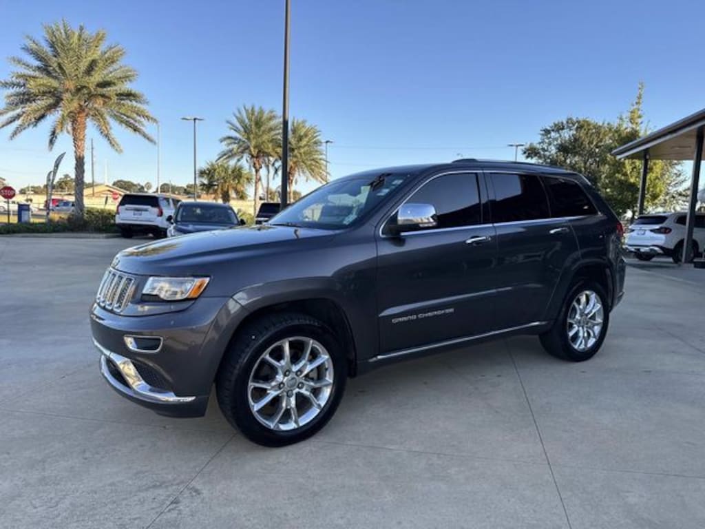 Used 2015 Jeep Grand Cherokee Summit SUV
