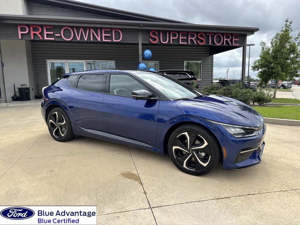 2024 Kia EV6
