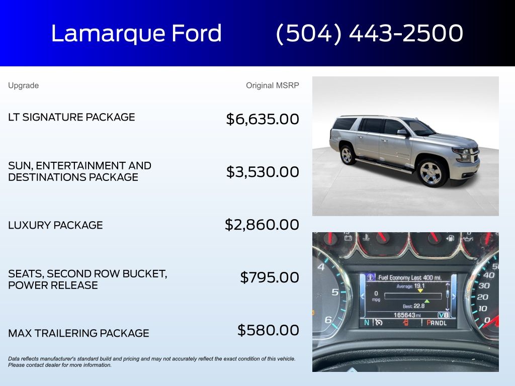 Used 2018 Chevrolet Suburban LT with VIN 1GNSCHKC9JR262268 for sale in Kenner, LA