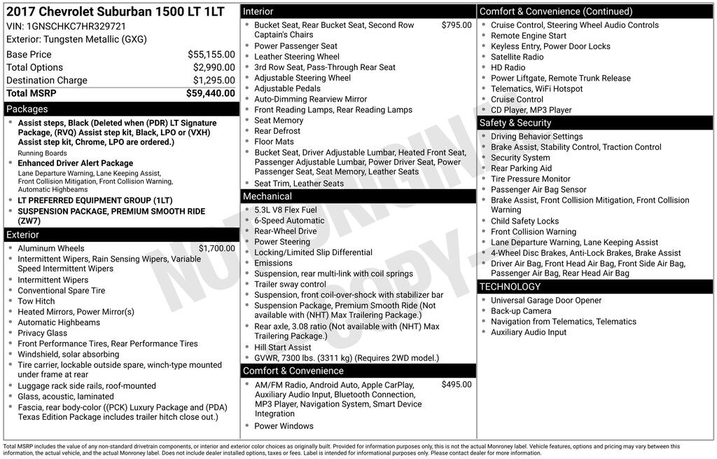 Used 2017 Chevrolet Suburban LT SUV