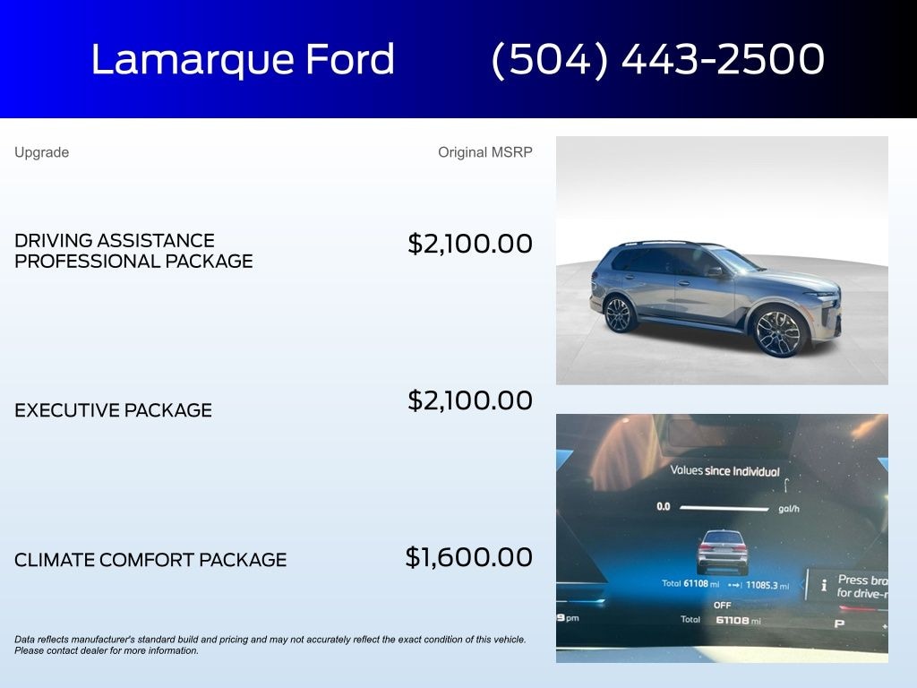 Used 2024 BMW X7 M60i SUV