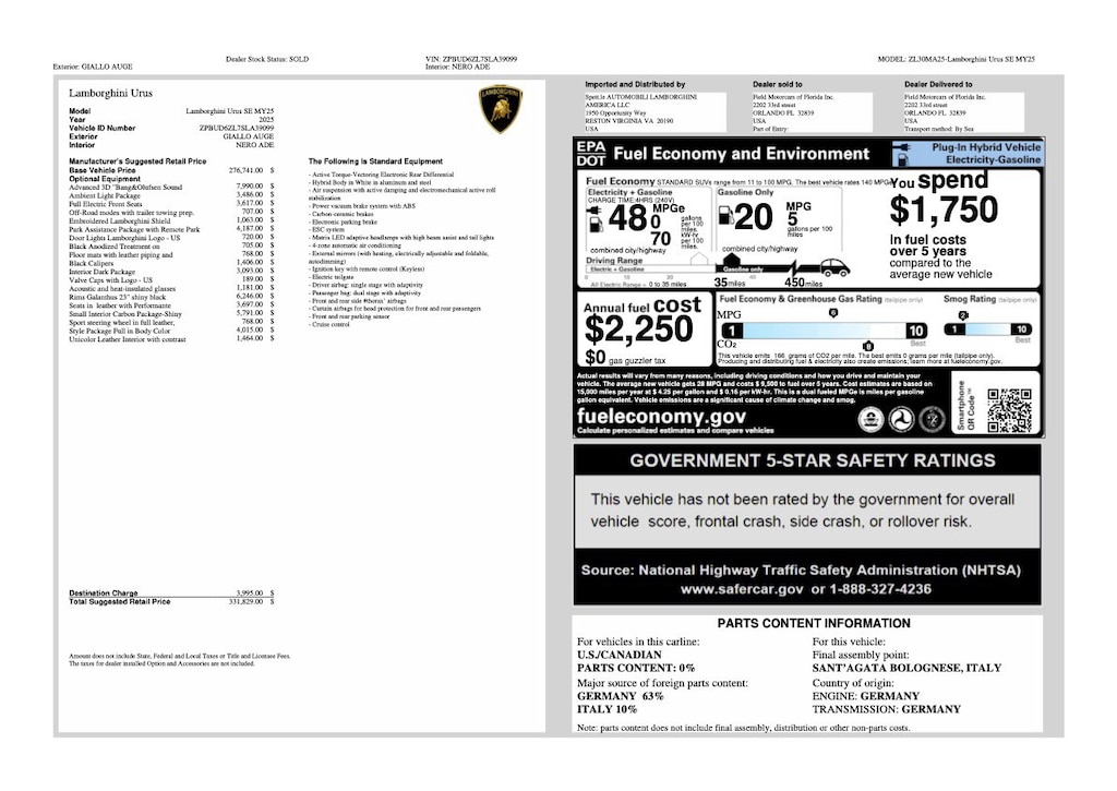 Certified 2025 Lamborghini Urus SE SUV