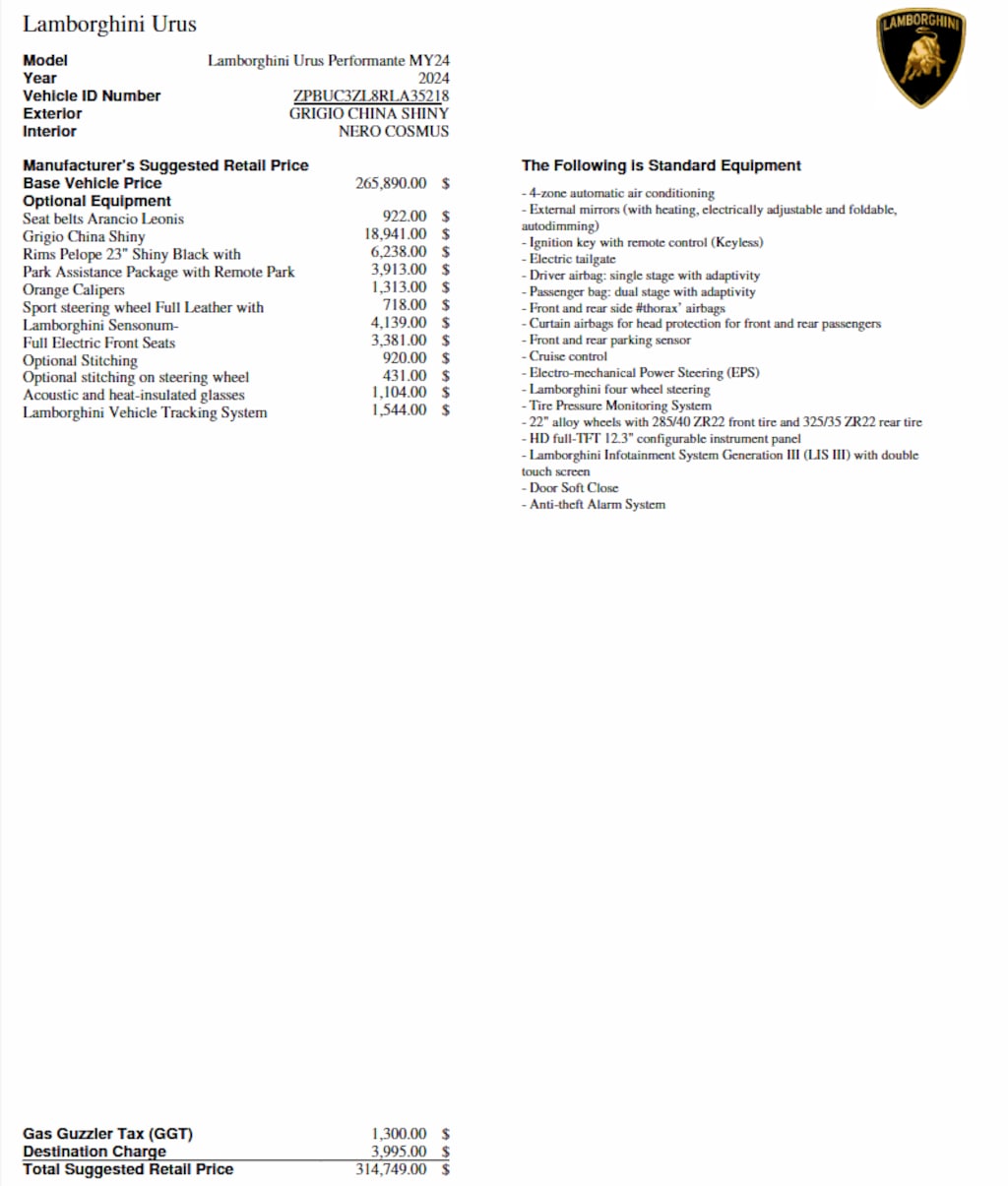 Used 2024 Lamborghini Urus Performante SUV