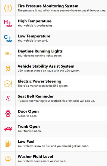 honda odyssey malfunction indicator lamp