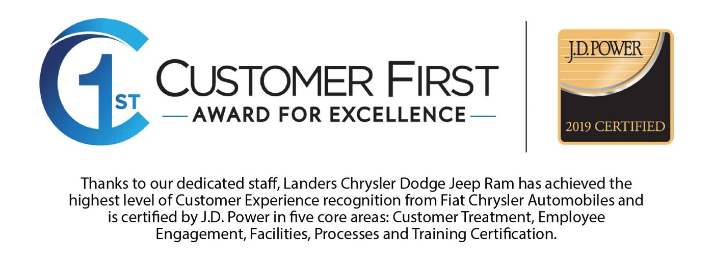 New 2019 Chrysler Dodge Jeep Ram Dealership In