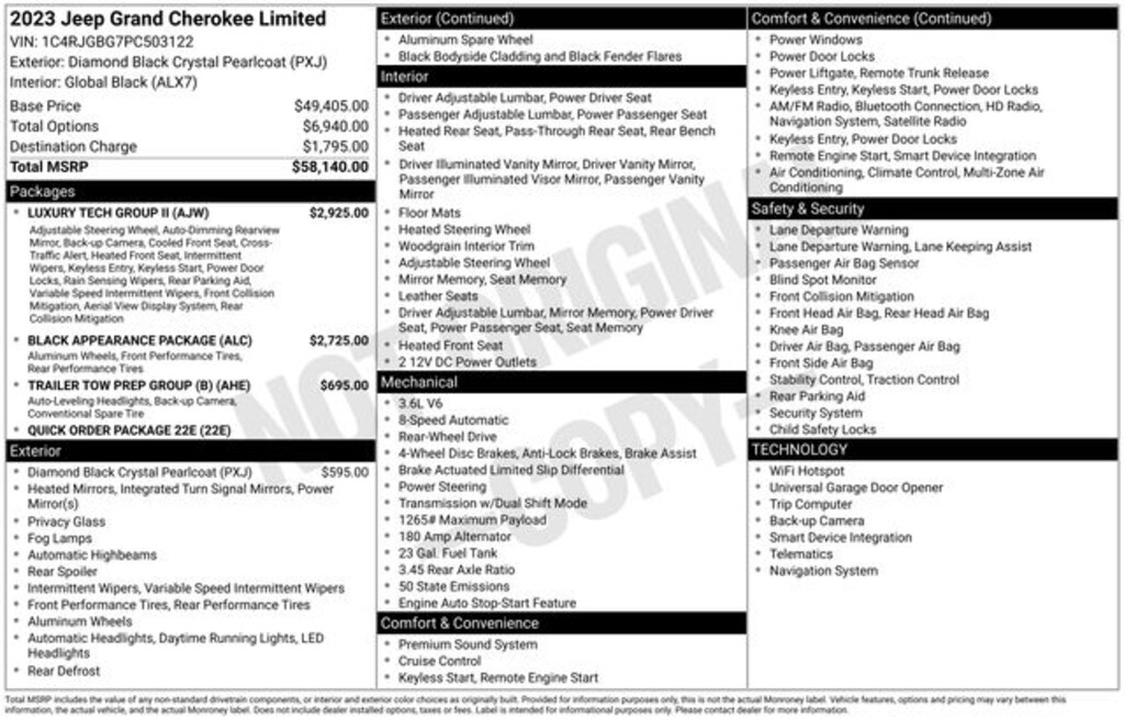 Used 2023 Jeep Grand Cherokee Limited SUV