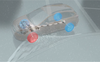 A look at Subaru's Symmetrical All Wheel Drive