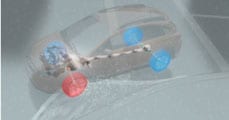A look at Subaru's Symmetrical All Wheel Drive