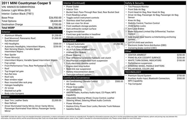 Used 2011 MINI Countryman Countryman S 4WD with VIN WMWZC5C54BWH99266 for sale in Huntsville, AL