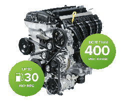 2016 Jeep Patriot Engine Option