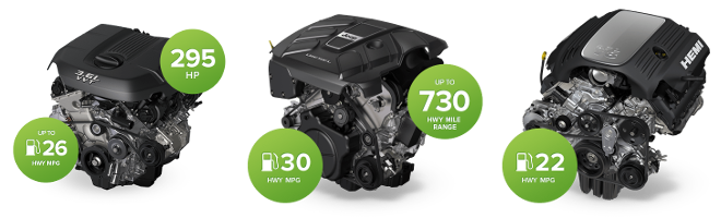 2016 Jeep Grand Cherokee Engines
