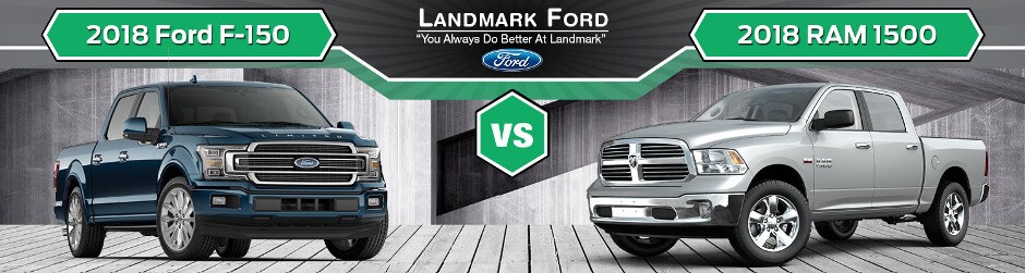 Which wins? 2018 Ford F-150 vs RAM 1500