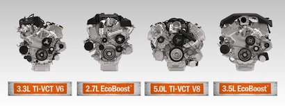 3.2 Powerstroke Vs 3.5 Ecoboost: Ultimate Showdown