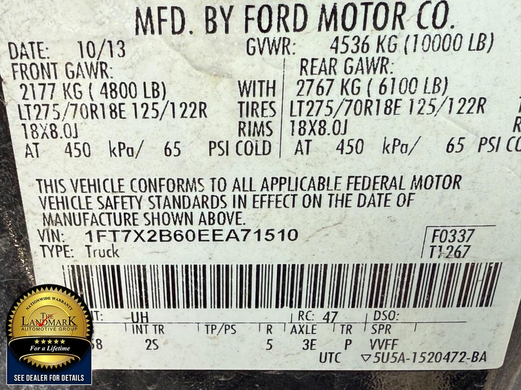 Used 2014 Ford F-250SD XLT Truck