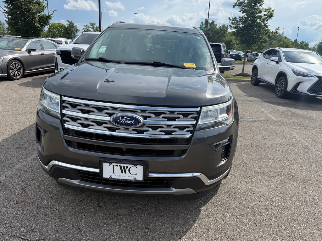 Used 2019 Ford Explorer Limited SUV