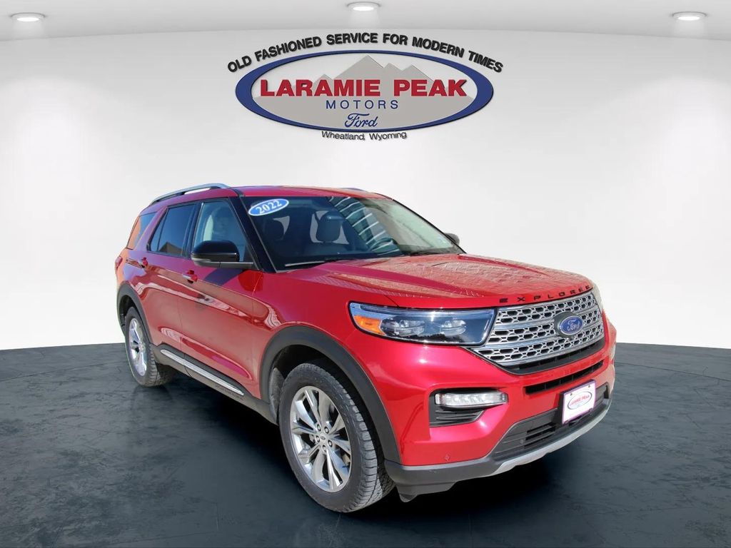 2022 Ford Explorer Limited