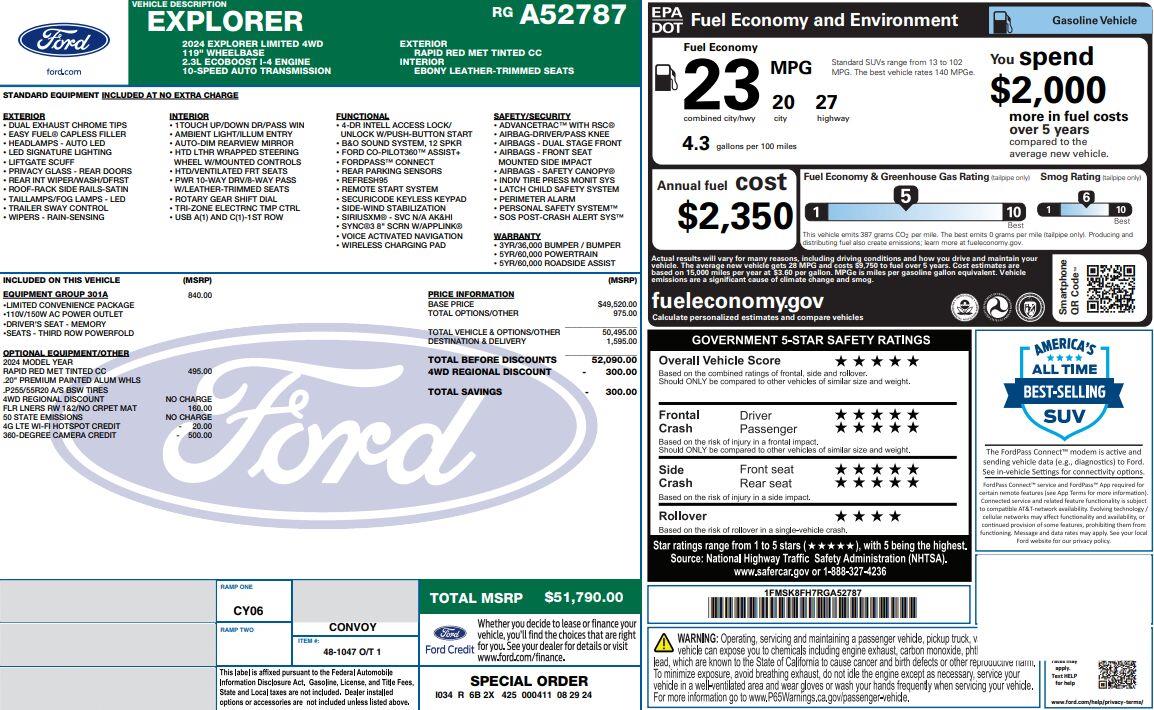 Used 2024 Ford Explorer Limited SUV