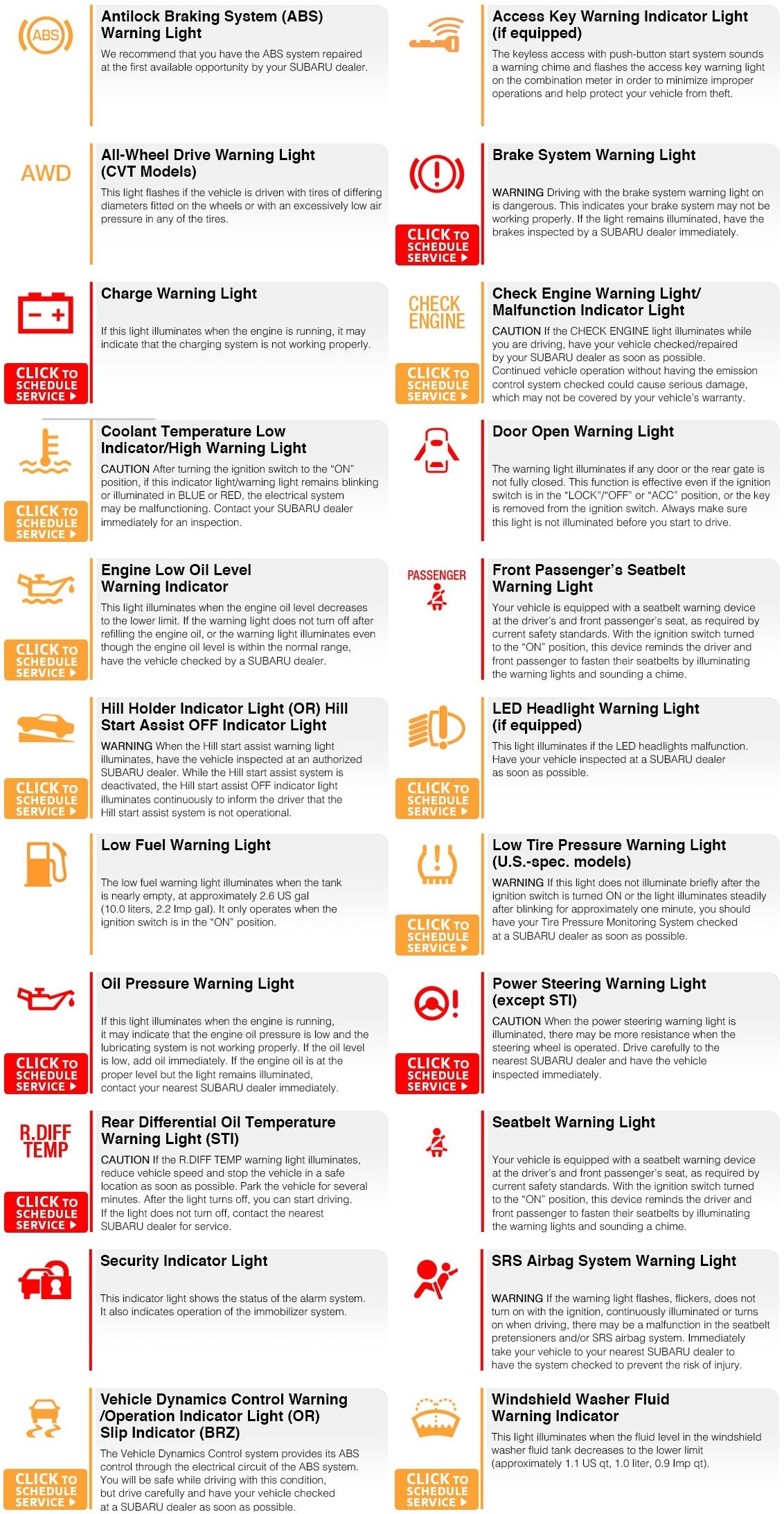 dashboard indicator lights