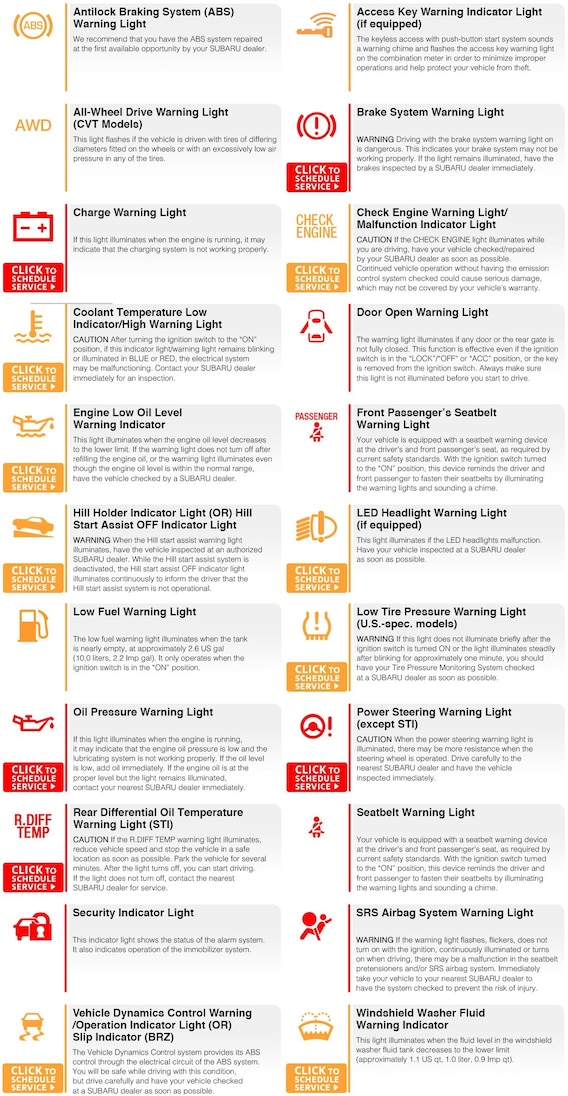 Subaru Crosstrek Dashboard Warning Lights