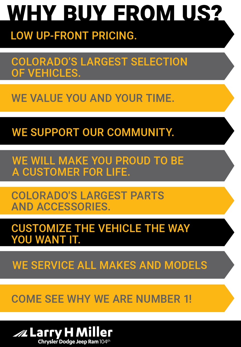 Why buy from us
