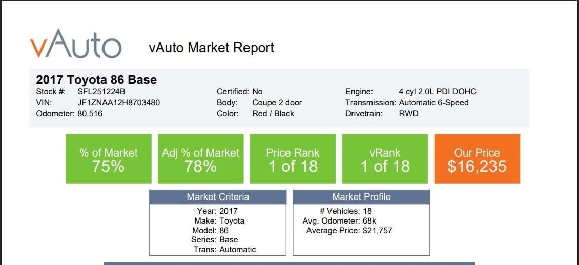Used 2017 Toyota 86 Base with VIN JF1ZNAA12H8703480 for sale in Draper, UT