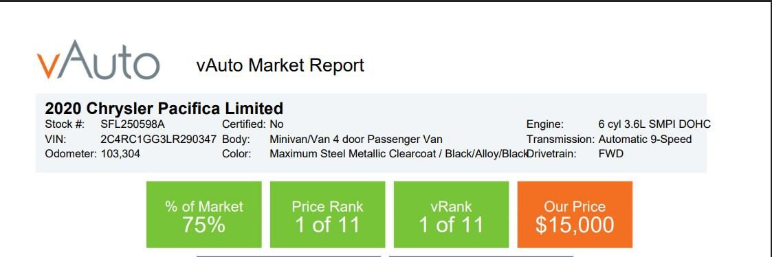Used 2020 Chrysler Pacifica Limited with VIN 2C4RC1GG3LR290347 for sale in Draper, UT
