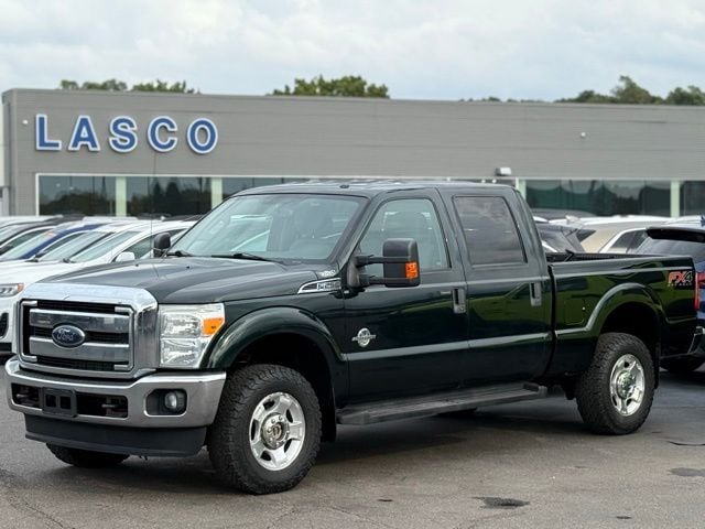 2015 Ford F-250 Truck 