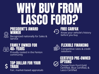 2022 Lincoln Corsair Reserve SUV