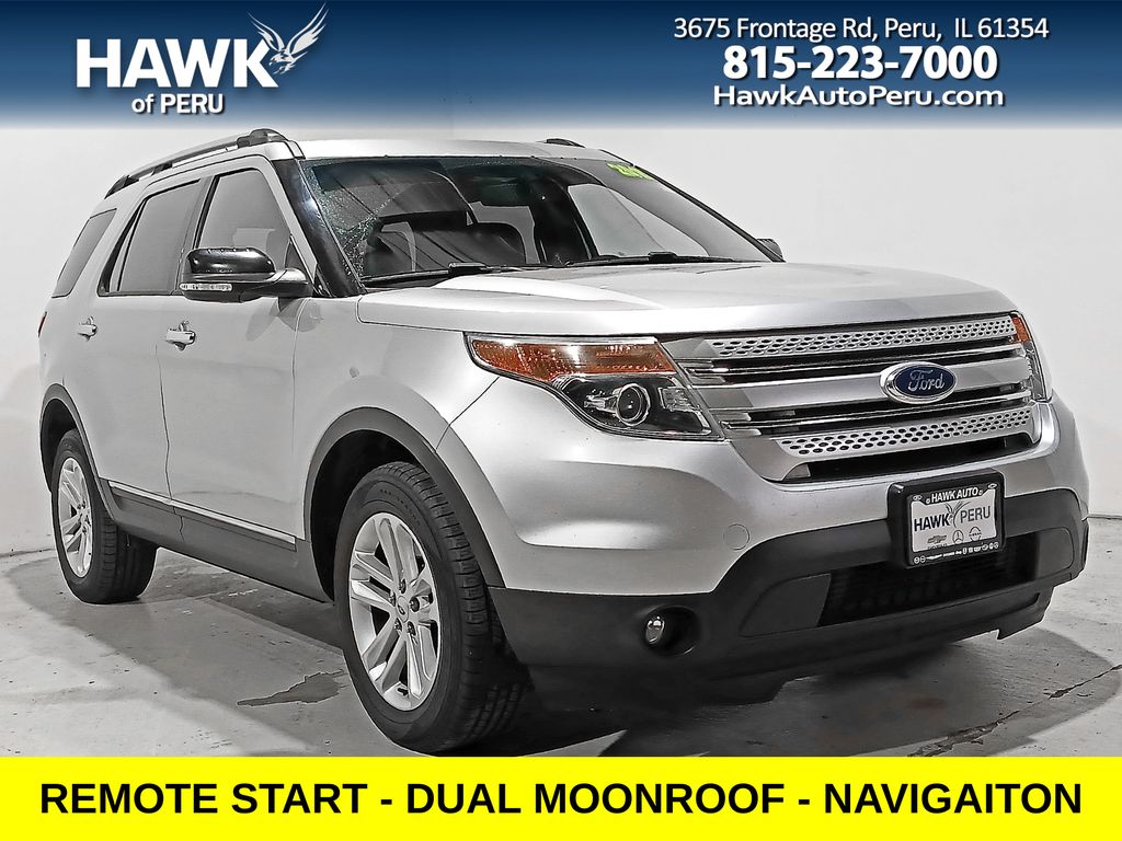 2015 Ford Explorer XLT