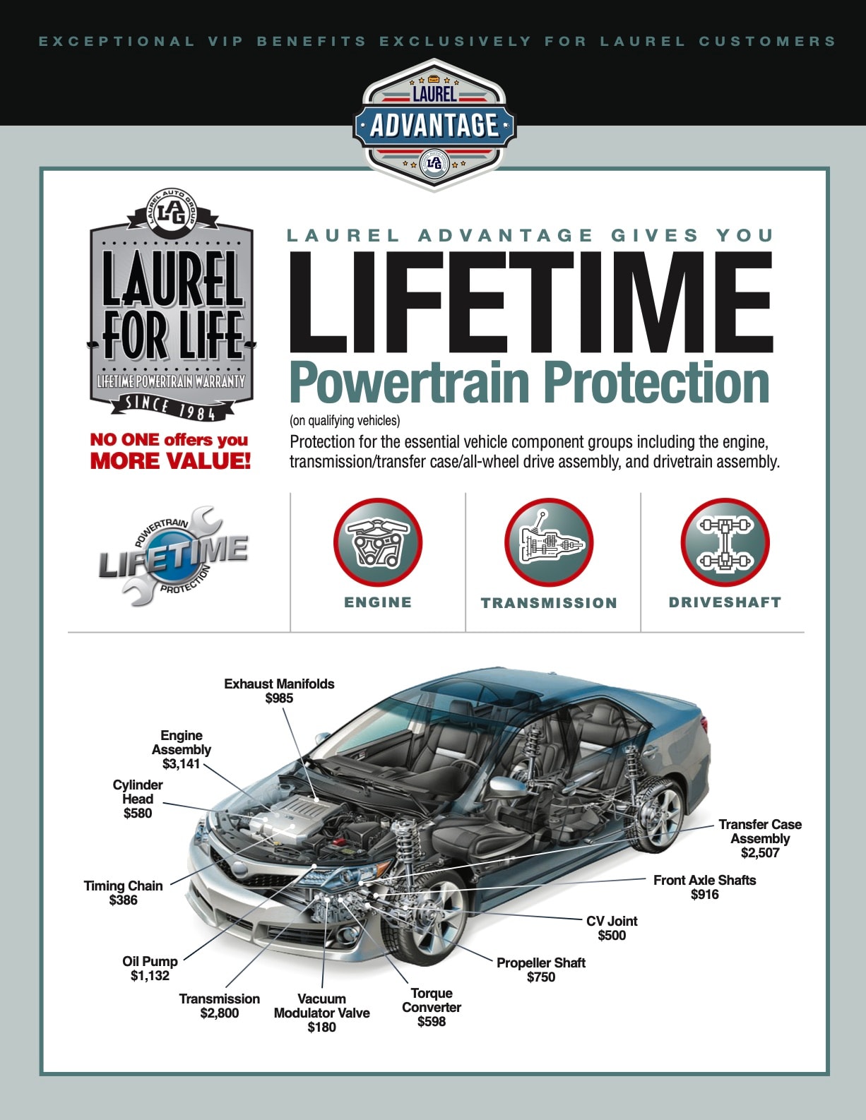 Laurel Advantage Page 3