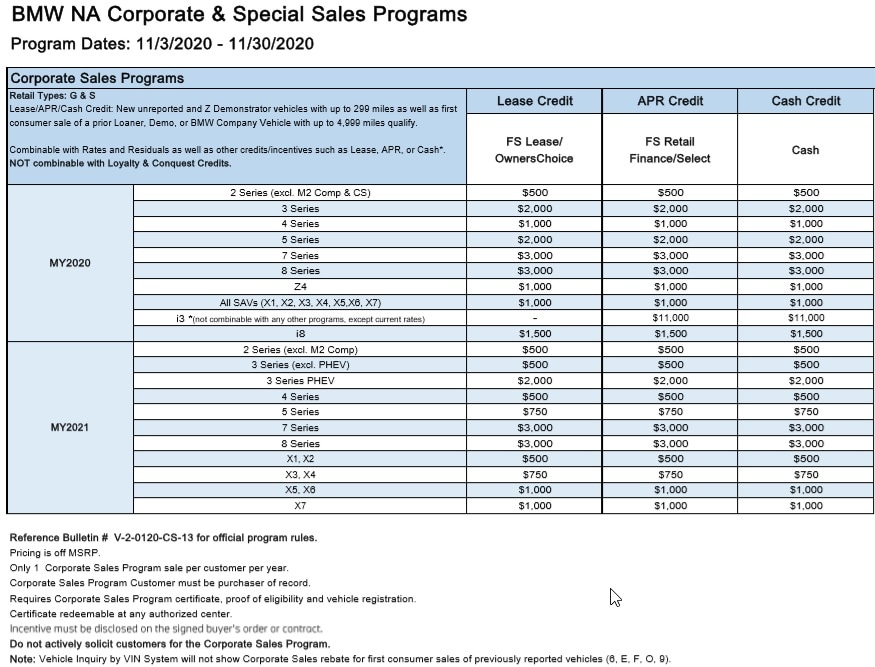 BMW Group Corporate Fleet Program | Laurel BMW of Westmont