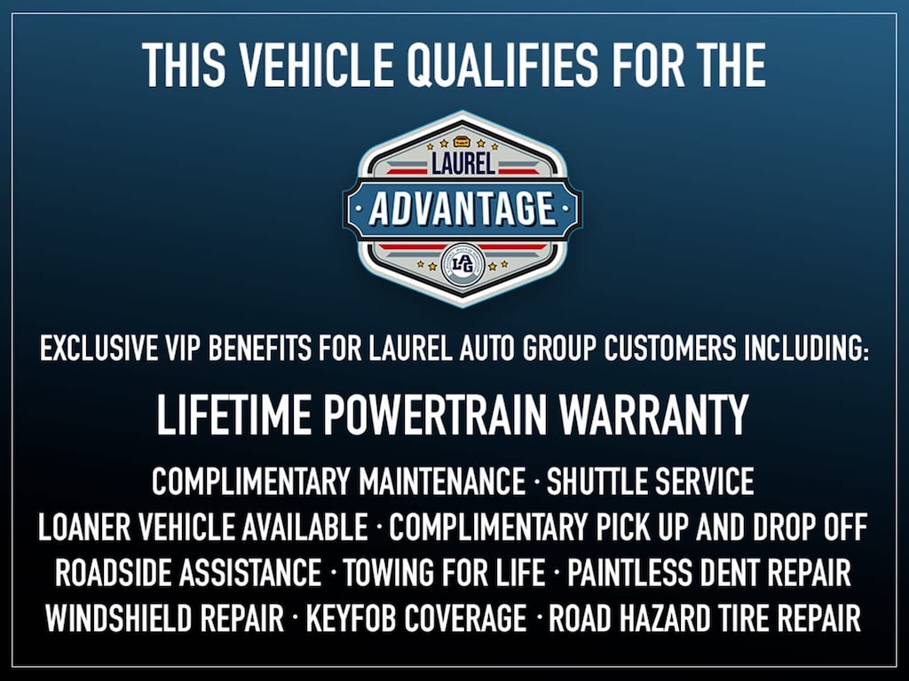 Used 2023 Jeep Compass Limited SUV
