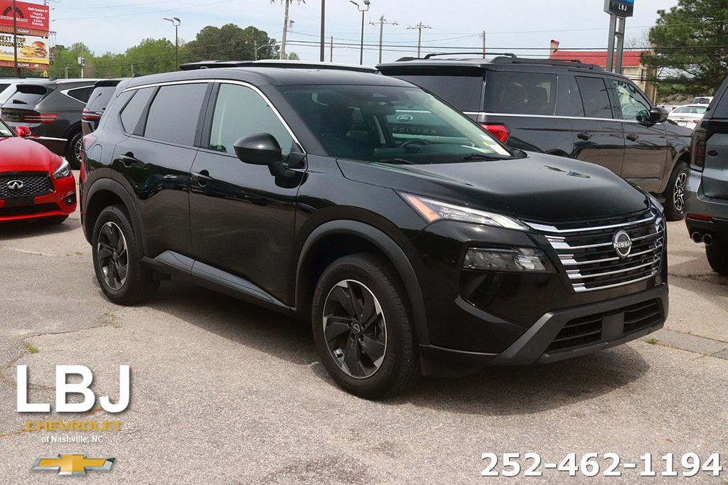 2024 Nissan Rogue SV