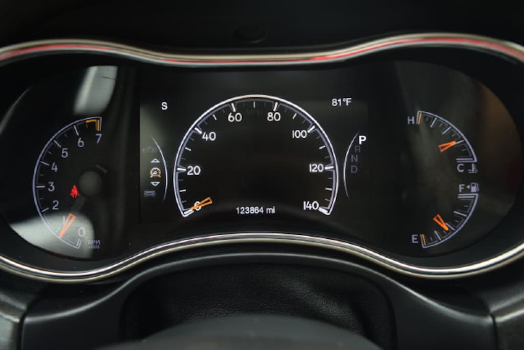 Used 2017 Jeep Grand Cherokee Limited SUV
