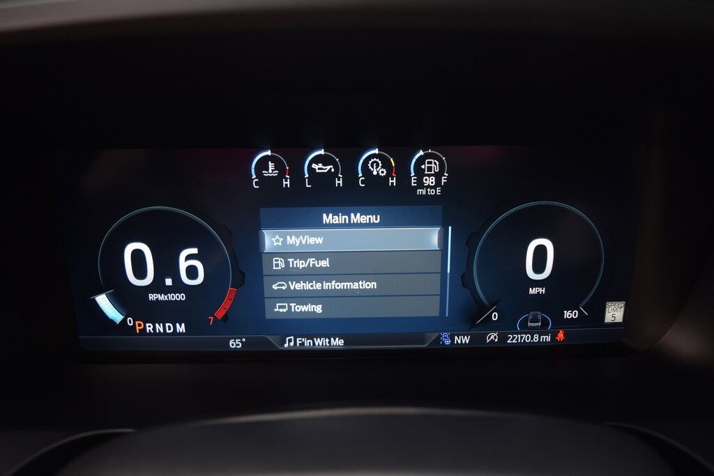 Used 2023 Ford Expedition Limited SUV