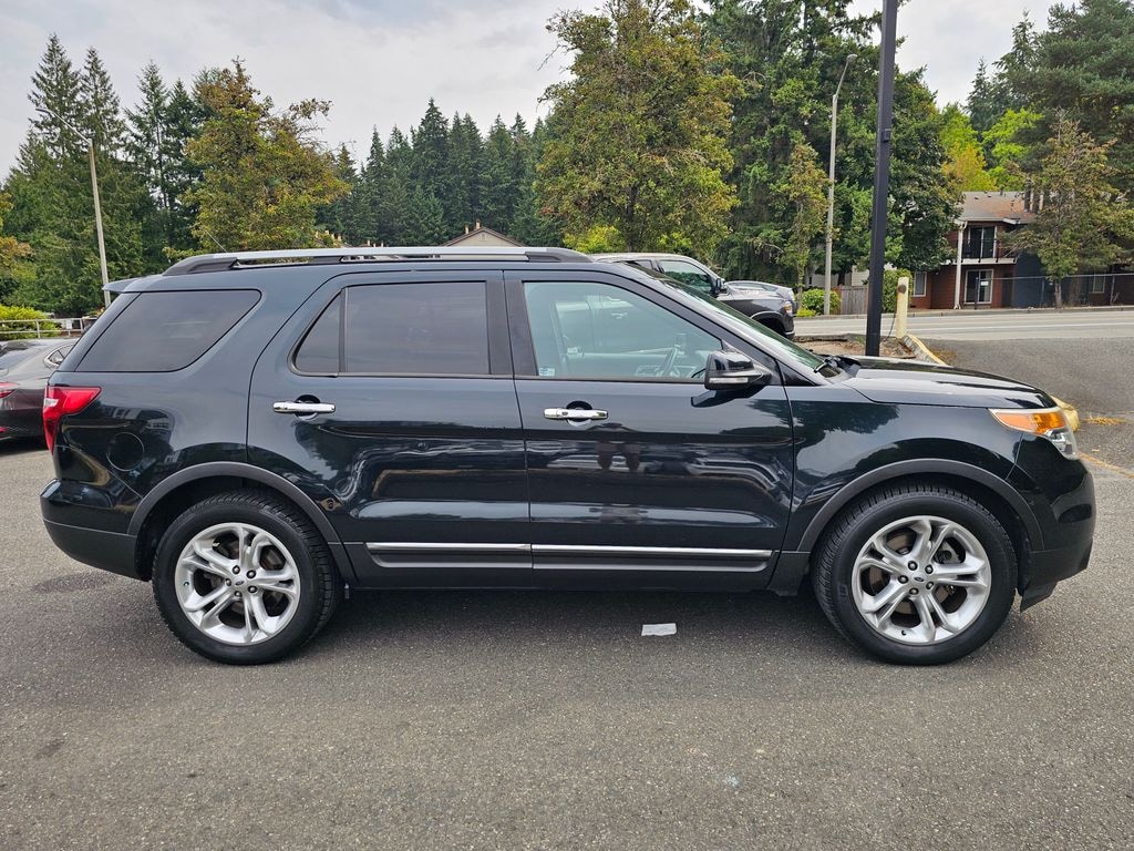 Used 2015 Ford Explorer Limited SUV