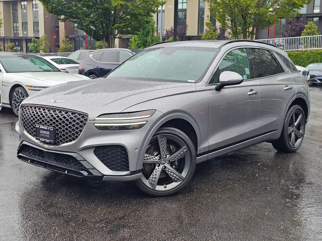2025 GENESIS GV70
