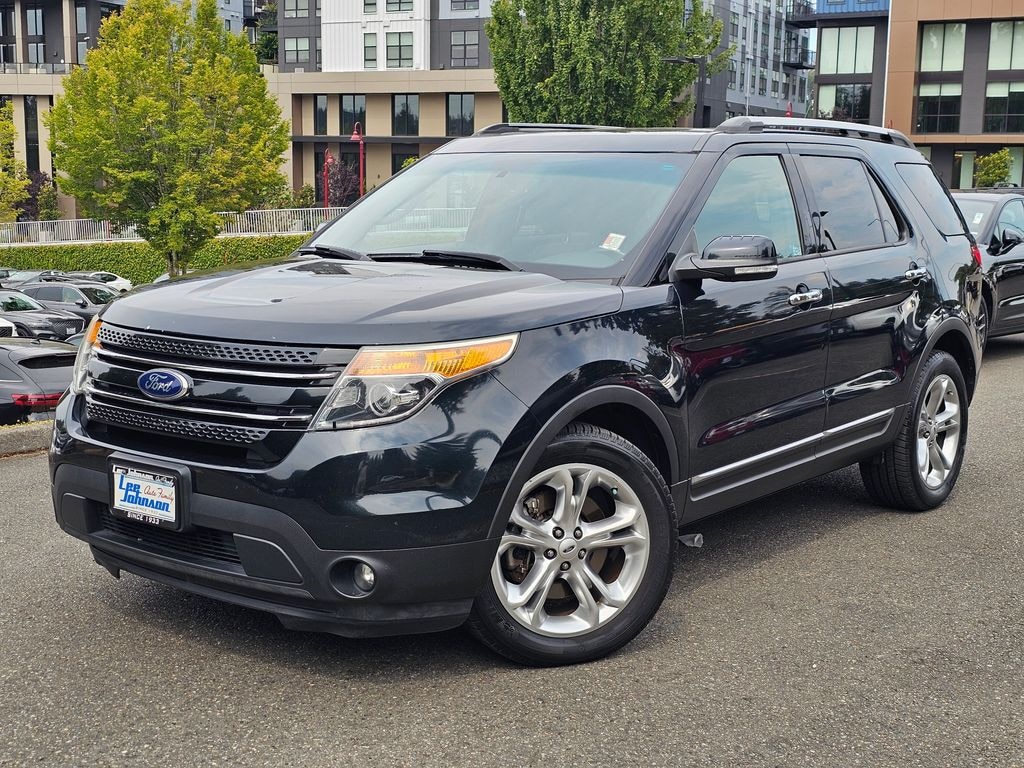 Used 2015 Ford Explorer Limited SUV
