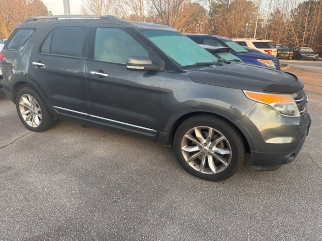 Used 2015 Ford Explorer Limited
