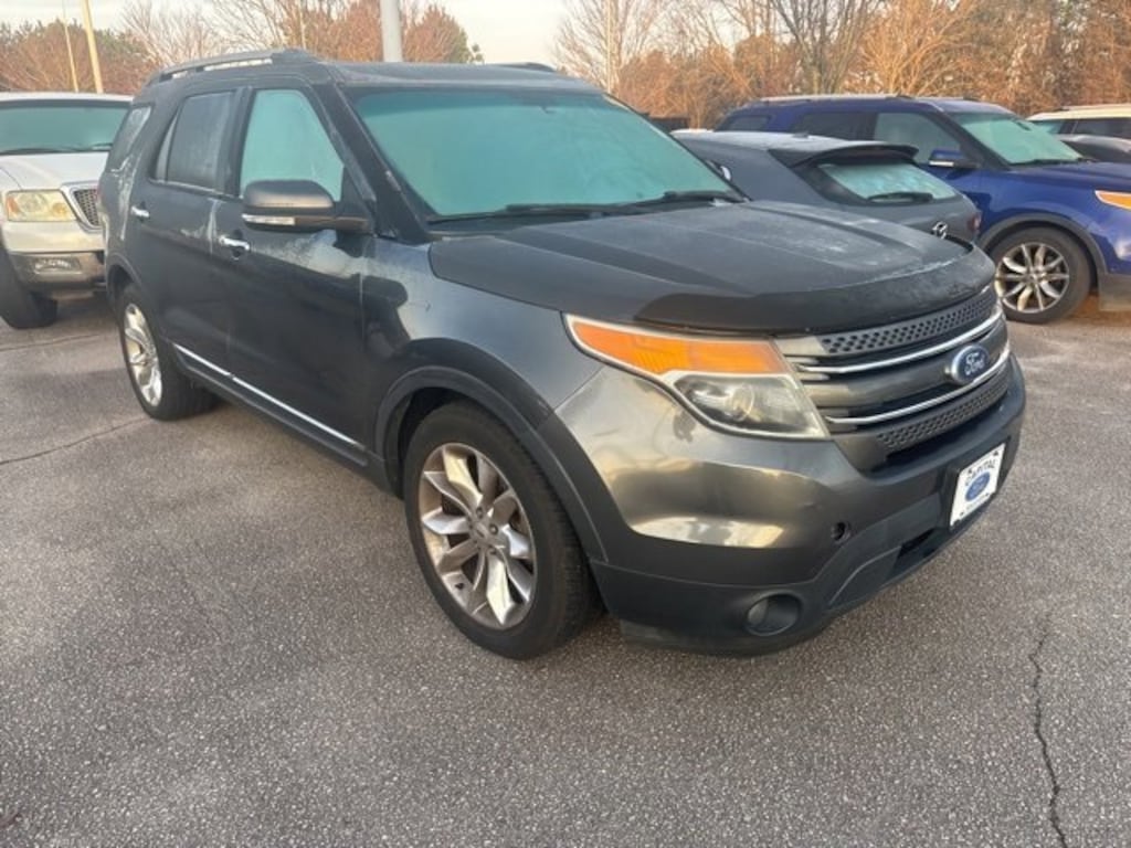 Used 2015 Ford Explorer Limited