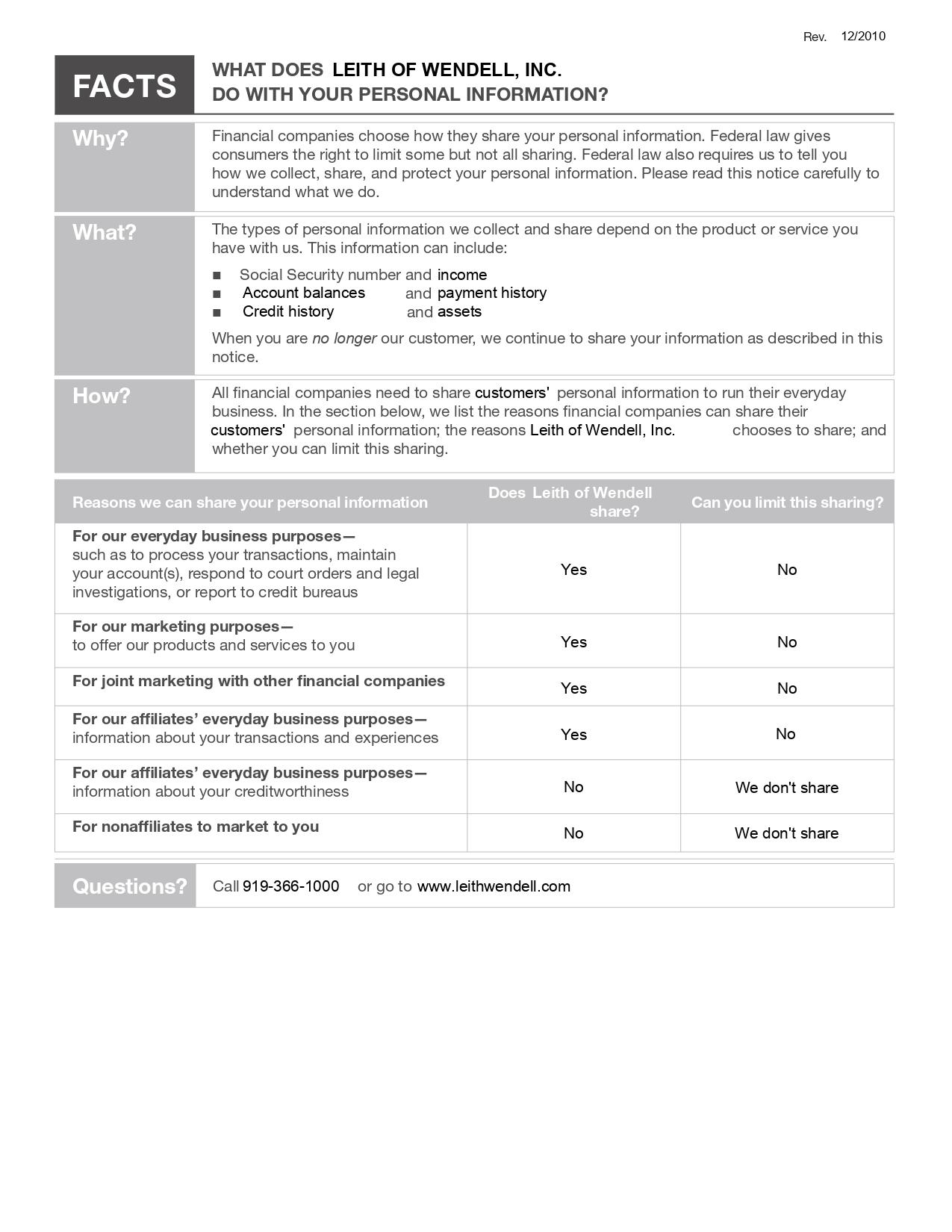 PRIVACY POLICY Leith GMC