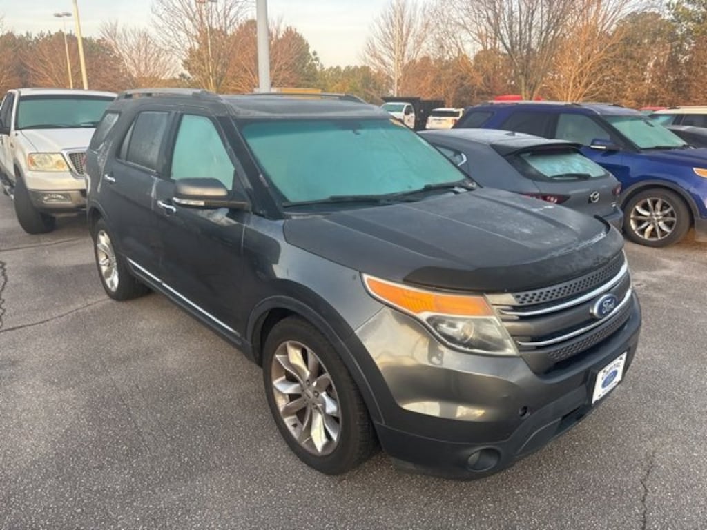 Used 2015 Ford Explorer Limited