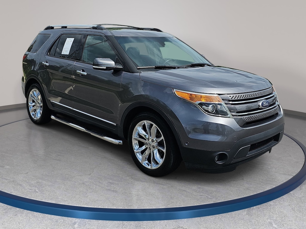 Used 2014 Ford Explorer Limited SUV