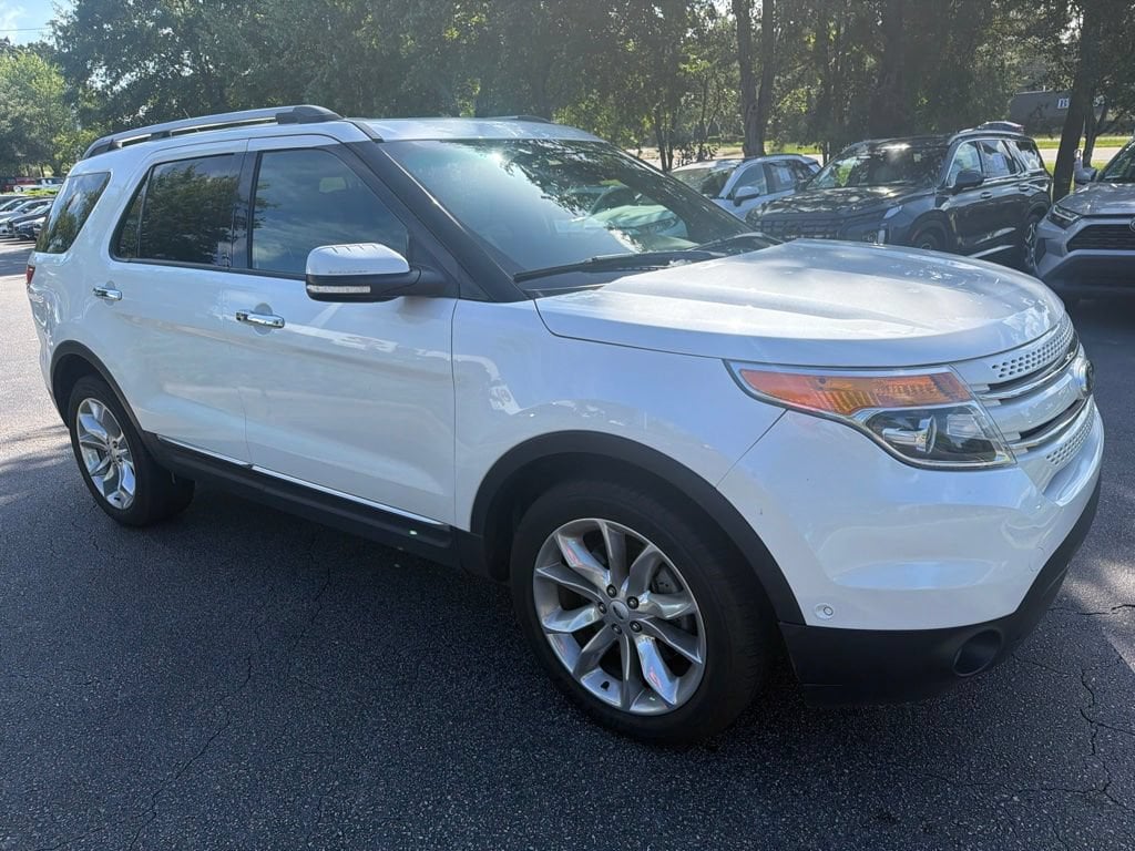 Used 2015 Ford Explorer Limited SUV