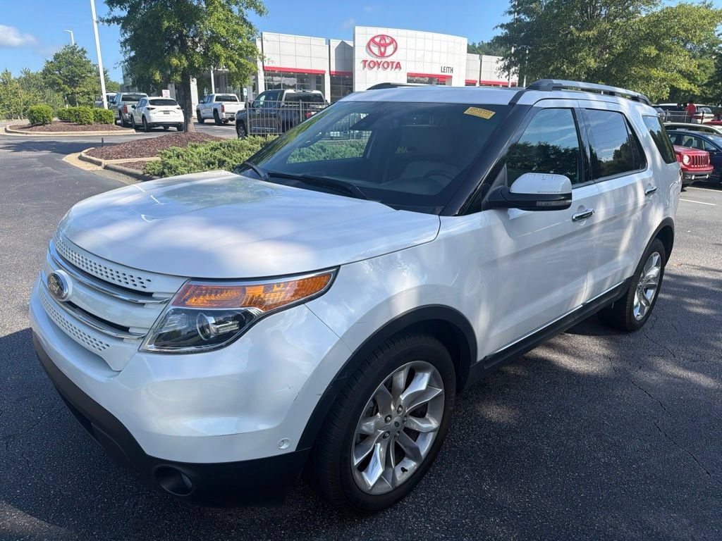 Used 2015 Ford Explorer Limited SUV