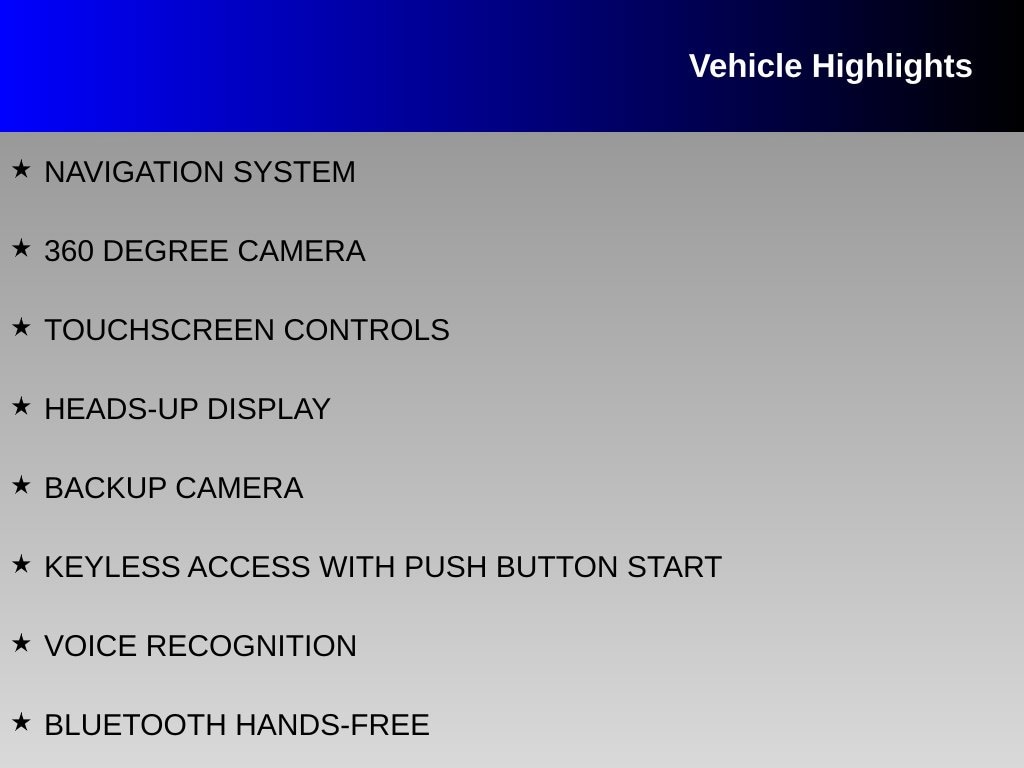 Used 2023 BMW M3 Competition AWD Sedan
