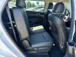 2021 Kia Sorento S SUV